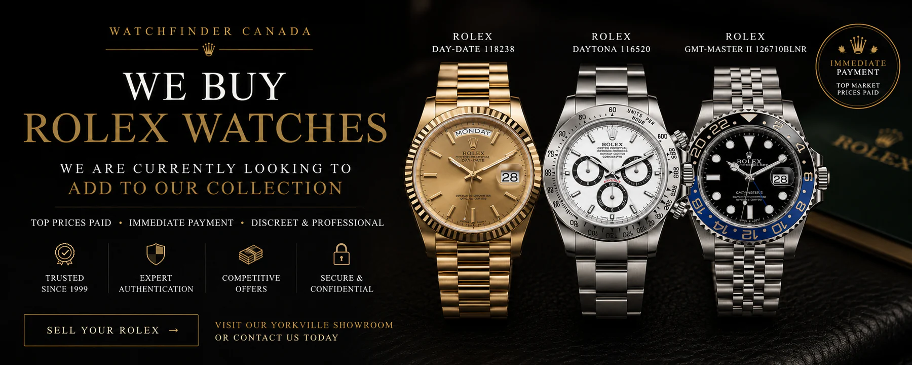 Elevate Your Wrist, Timelessly.